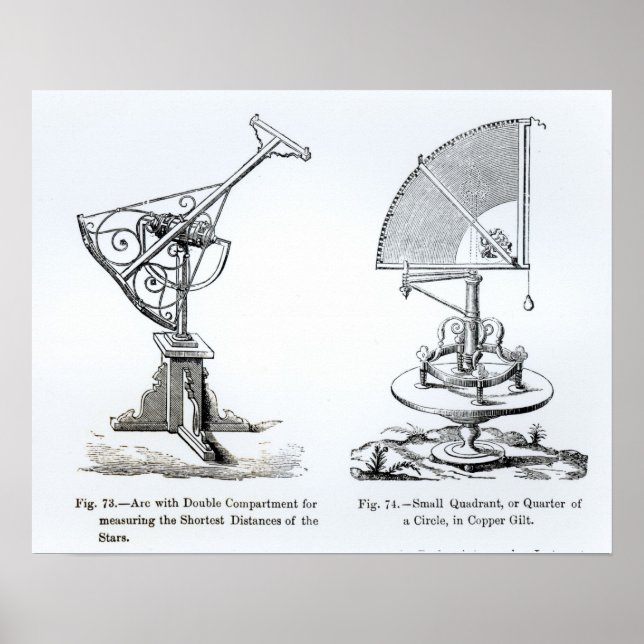 Astronomical Instruments Poster (Front)
