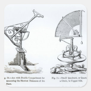 Astronomical Instruments Square Sticker
