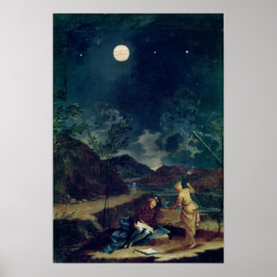 Astronomical Observations Poster