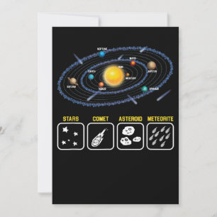 Astronomy Geek Galaxy Science Outer Space Solar Sy Save The Date