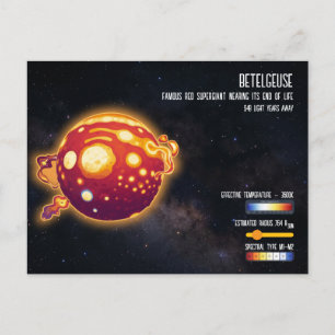 Astronomy Nerd Star Betelgeuse Infographics Postcard