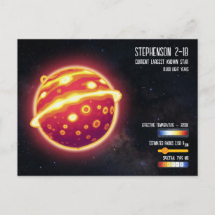 Astronomy Nerd Star Stephenson 2-18 Infographics Postcard