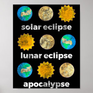 Astronomy science solar eclipse lunar eclipseAstro Poster