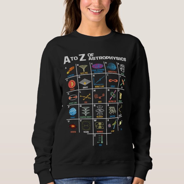 Astrophysics Basics Astronomy Books Solar System Sweatshirt (Front)