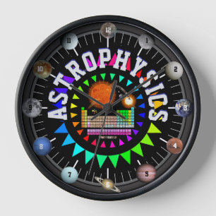 Astrophysics Planets and Moons Clock