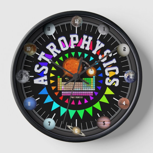 Astrophysics Planets and Moons Clock (Front)