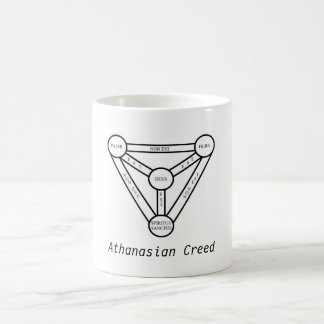 Athanasian Creed Mug