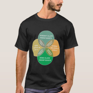Atheism and Agnosticism are not mutually Exclusive T-Shirt