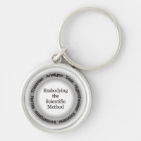 Atheist Scientific Method Acronym