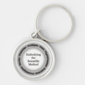 Atheist Scientific Method Acronym Key Ring
