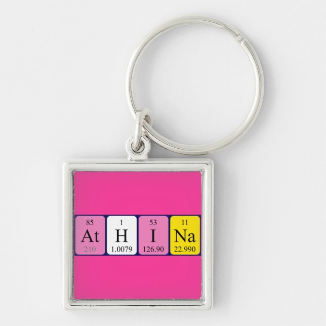 Athina periodic table name keyring (Front)