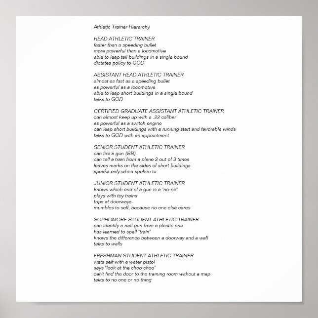 Athletic Trainer Hierarchy Poster (Front)