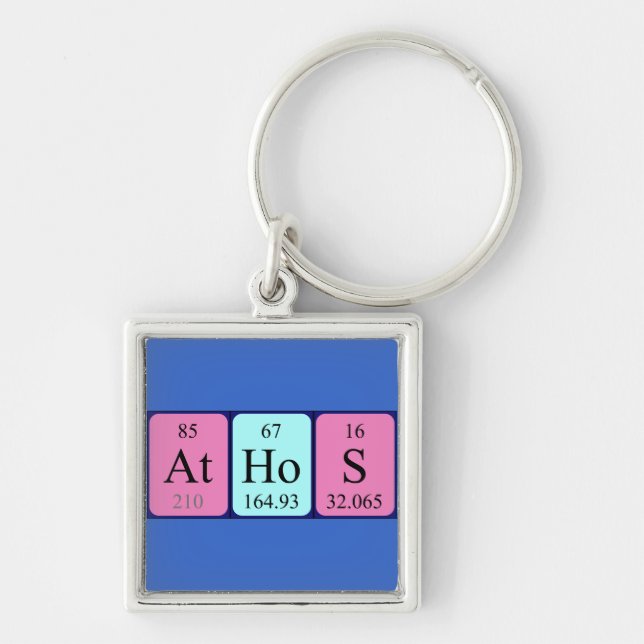 Athos periodic table name keyring (Front)