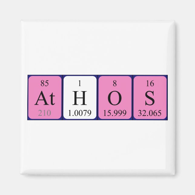 Athos periodic table name magnet (Front)