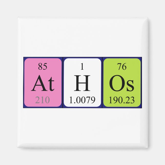 Athos periodic table name magnet (Front)