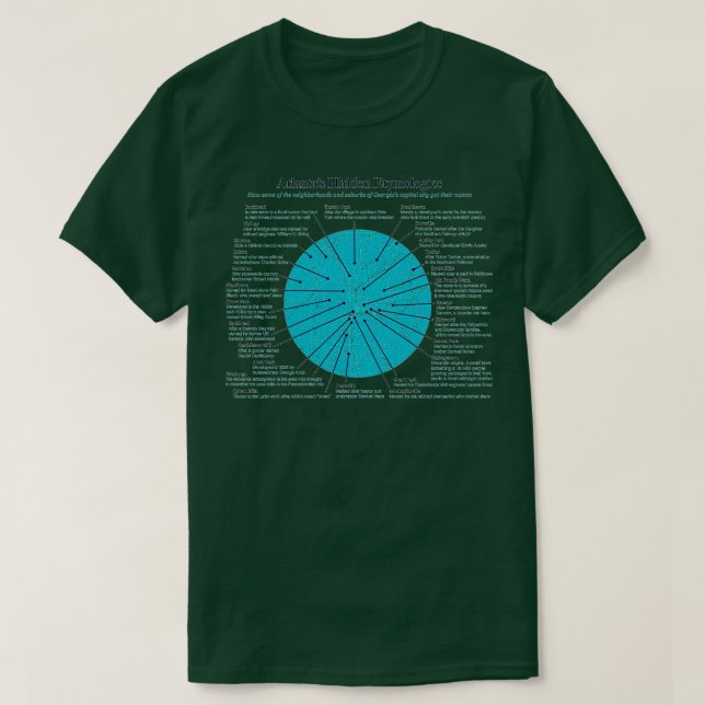 Atlantas Hidden Etymologies Suburbs TShirt (Design Front)