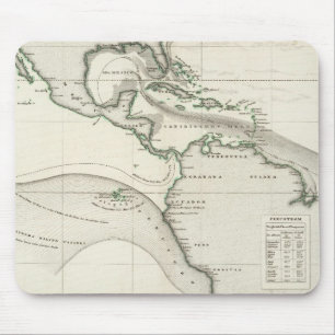 Atlantic Ocean Current Mouse Pad