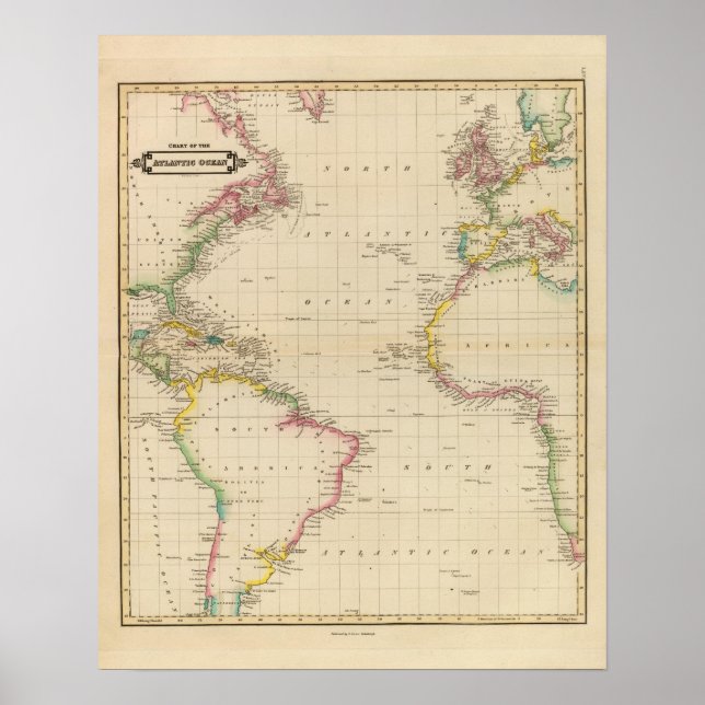 Atlantic Ocean Poster (Front)