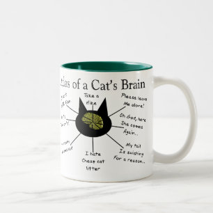 Atlas Of a Cat's Brain Two-Tone Coffee Mug
