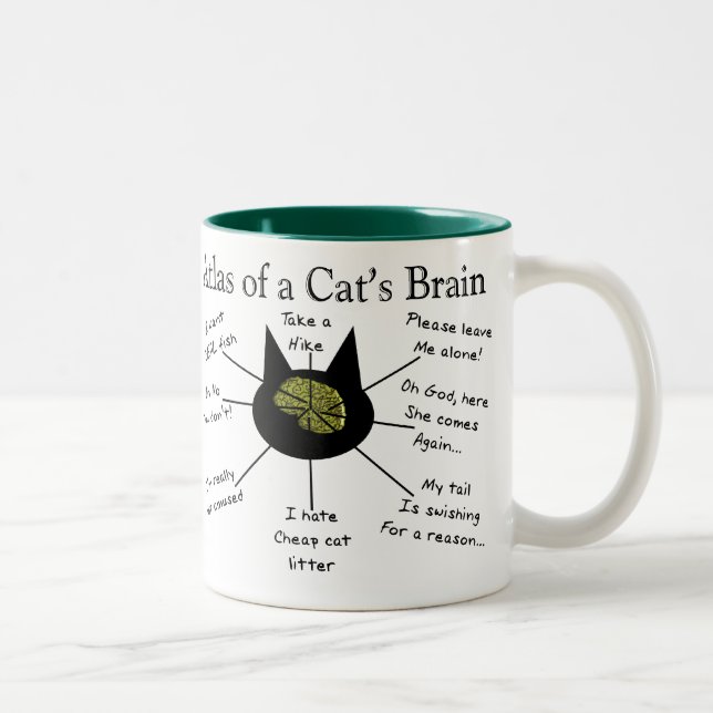 Atlas Of a Cat's Brain Two-Tone Coffee Mug (Right)