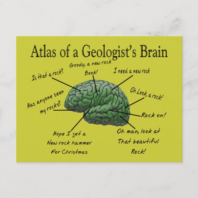 Atlas of a Geologist's Brain Funny Gifts Postcard (Front)
