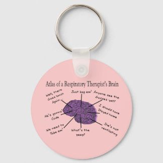 Atlas of a Respiratory Therapist's Brain Key Ring
