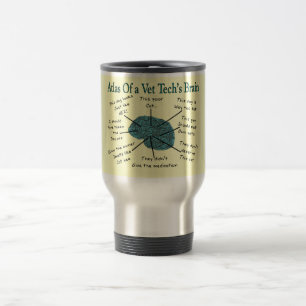 Atlas of a Vet Tech's Brain Travel Mug