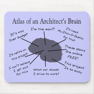 Atlas of an Architect's Brain Mouse Pad