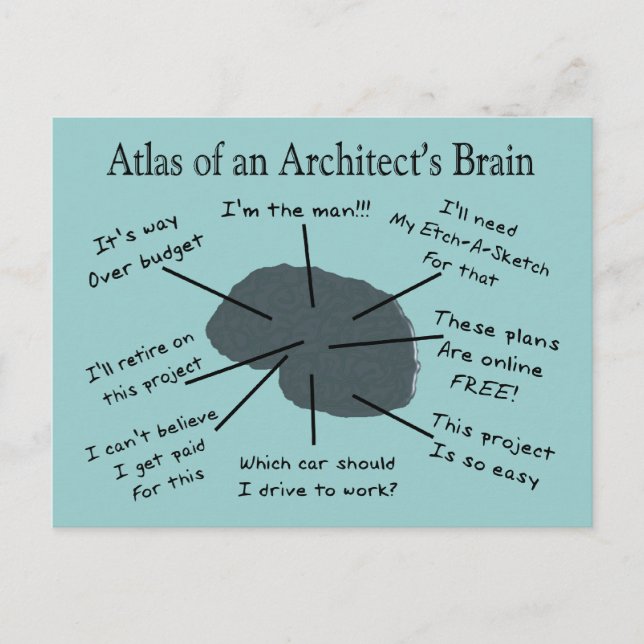Atlas of an Architect's Brain Postcard (Front)