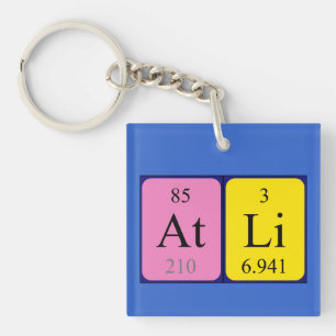 Atli periodic table name keyring