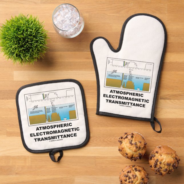 Atmospheric Electromagnetic Transmittance Oven Mitt & Pot Holder Set (Top Down)