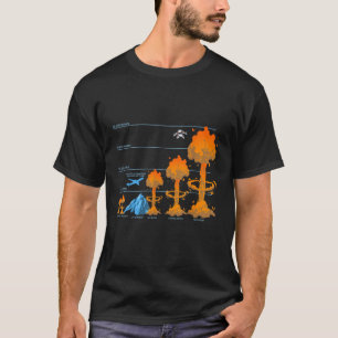 Atomic Mushroom Clouds Comparison Nuclear Bomb Exp T-Shirt
