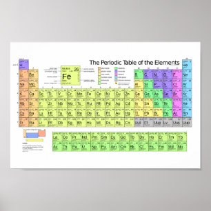 Atomic Palette: Periodic Table Print