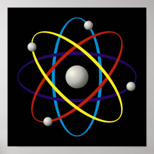 Atomic Science Poster