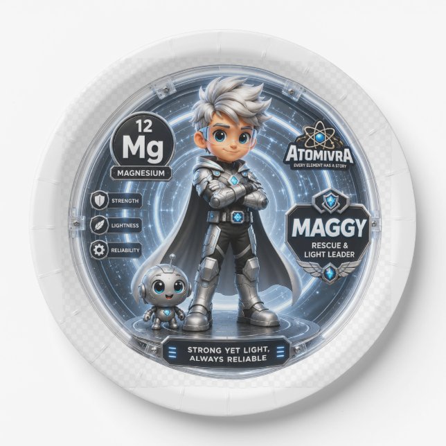ATOMIVRA Magnesium Character  Paper Plate (Front)