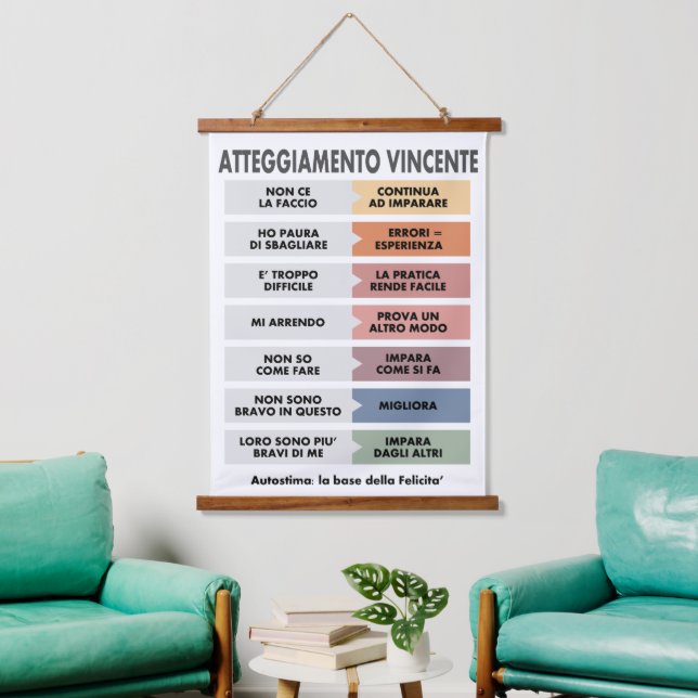 Atteggiamento Vincente Hanging Tapestry (Living Room)