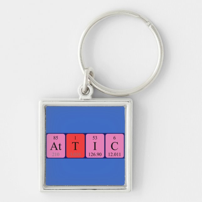 Attic periodic table keyring (Front)