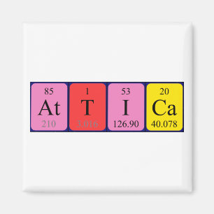 Attica periodic table name magnet