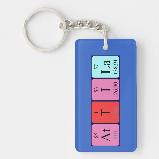Attila periodic table name keyring (Front)