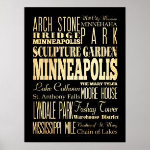 Attraction& Famous Places of Minneapolis,Minnesota Poster