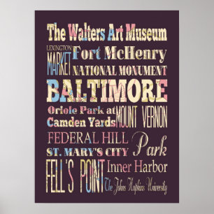 Attractions & Famous Places of Baltimore, Maryland Poster