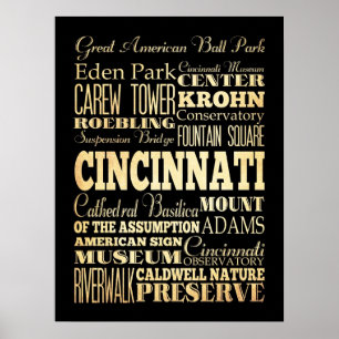 Attractions & Famous Places of Cincinnati, Ohio Poster