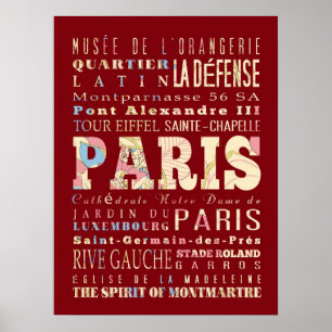 Attractions & Famous Places of Paris, France. Poster
