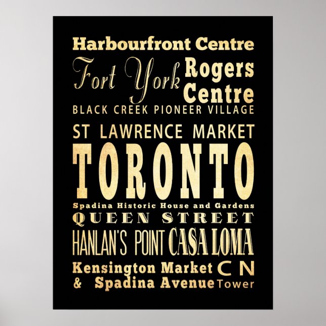 Attractions & Famous Places of Toronto, Ontario Poster (Front)
