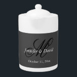 Attractive Calligraphy Monogram Wedding<br><div class="desc">You can easily change the fonts and colours. You can also add your logo and the background image as you like.</div>