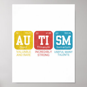 Au Elements Periodic Table Awareness Asd Poster