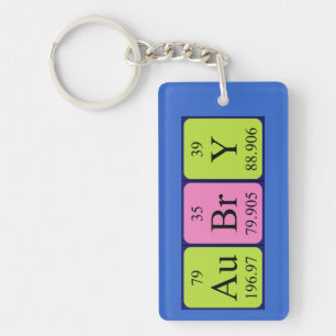 Aubry periodic table name keyring