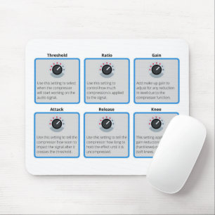 Audio Compression How To Tips & Tricks  Mouse Pad