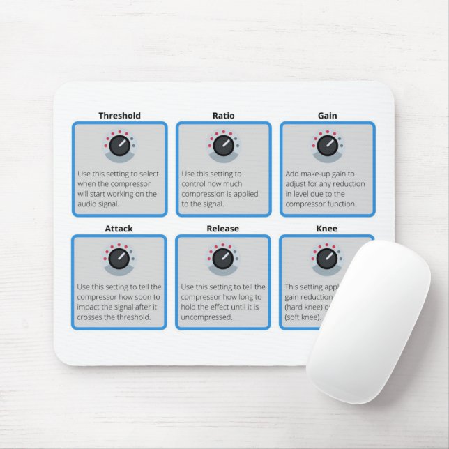 Audio Compression How To Tips & Tricks  Mouse Pad (With Mouse)