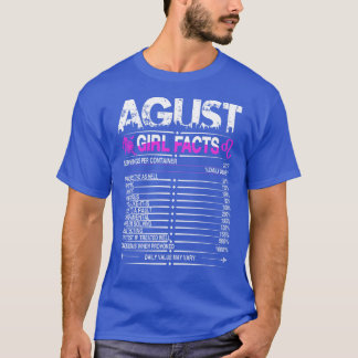 August Birthday Gifts Born In August Leo TShirt